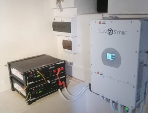 Why Backup Systems Are So Good